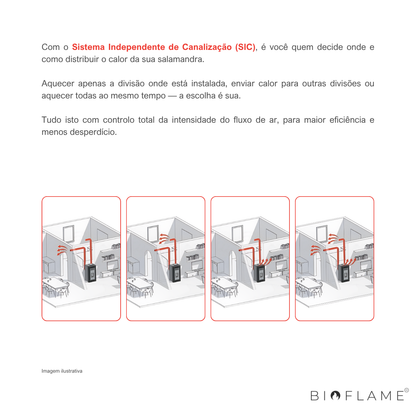 Salamandra a Pellets Biobronpi Adry